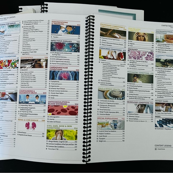 COPY - Rxprep Naplex Book New Divided - Picture 3 of 3
